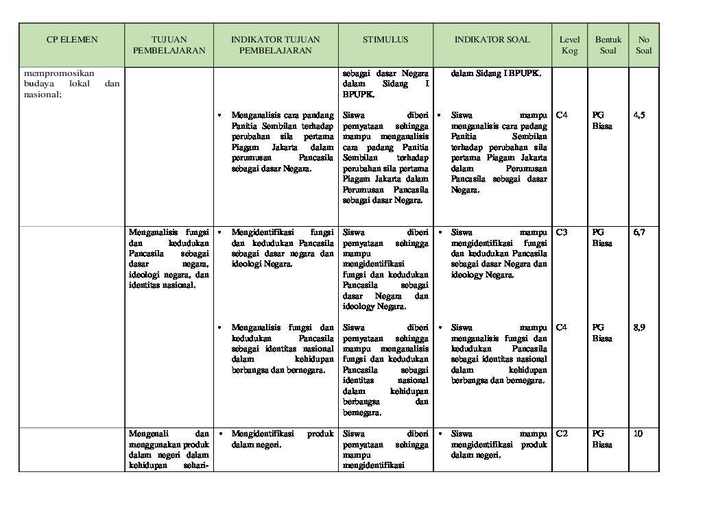 02-pendidikan-pancasila-pas-755