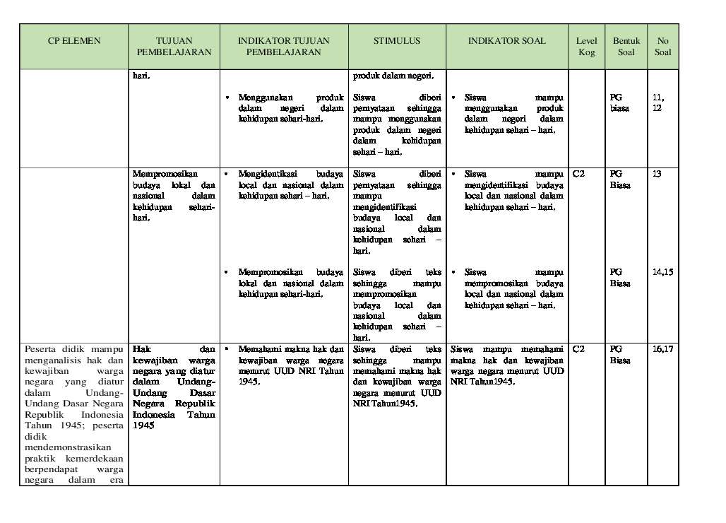 02-pendidikan-pancasila-pas-755