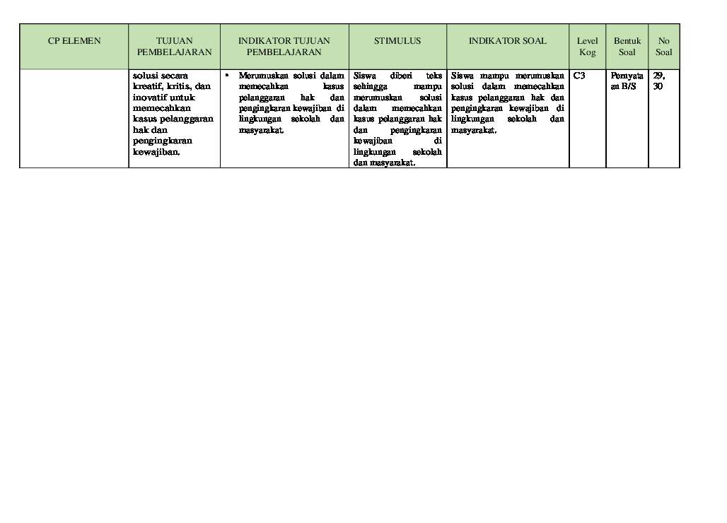 02-pendidikan-pancasila-pas-755