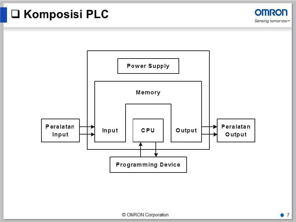 1-training-plc-basic-76