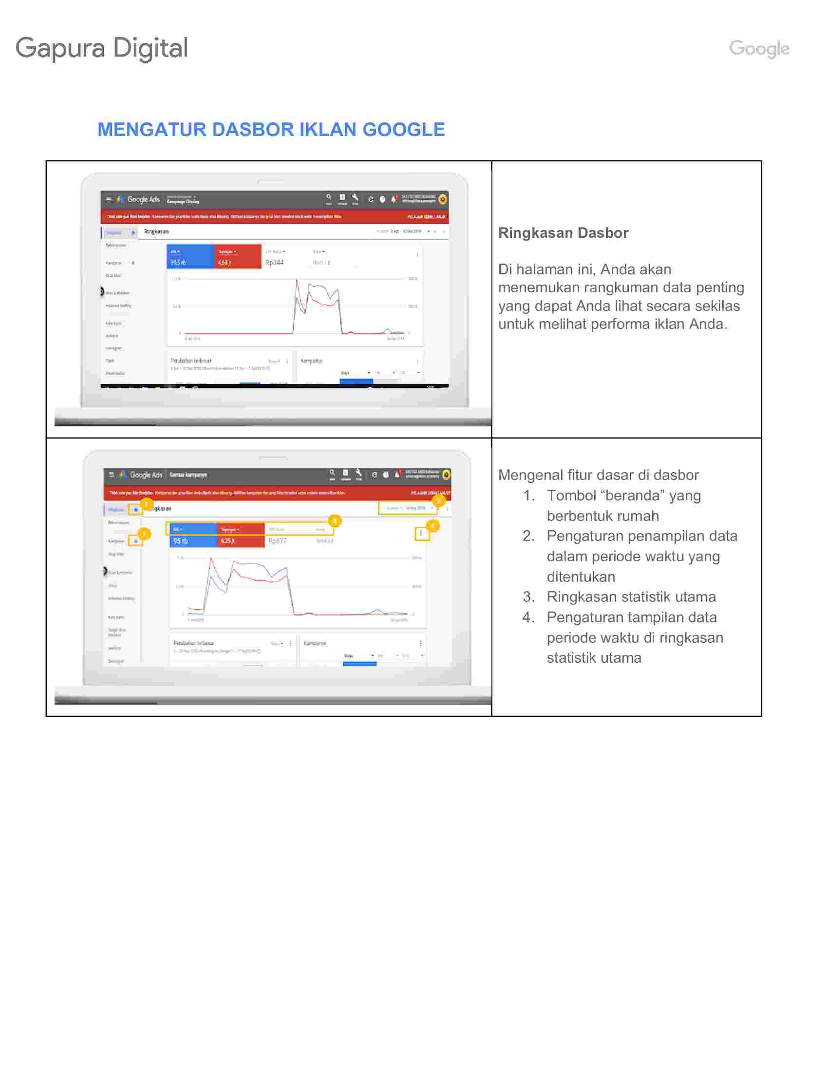 11.hands-out-modul-11-mengenal-dasbor-google-ads-gapura-digital