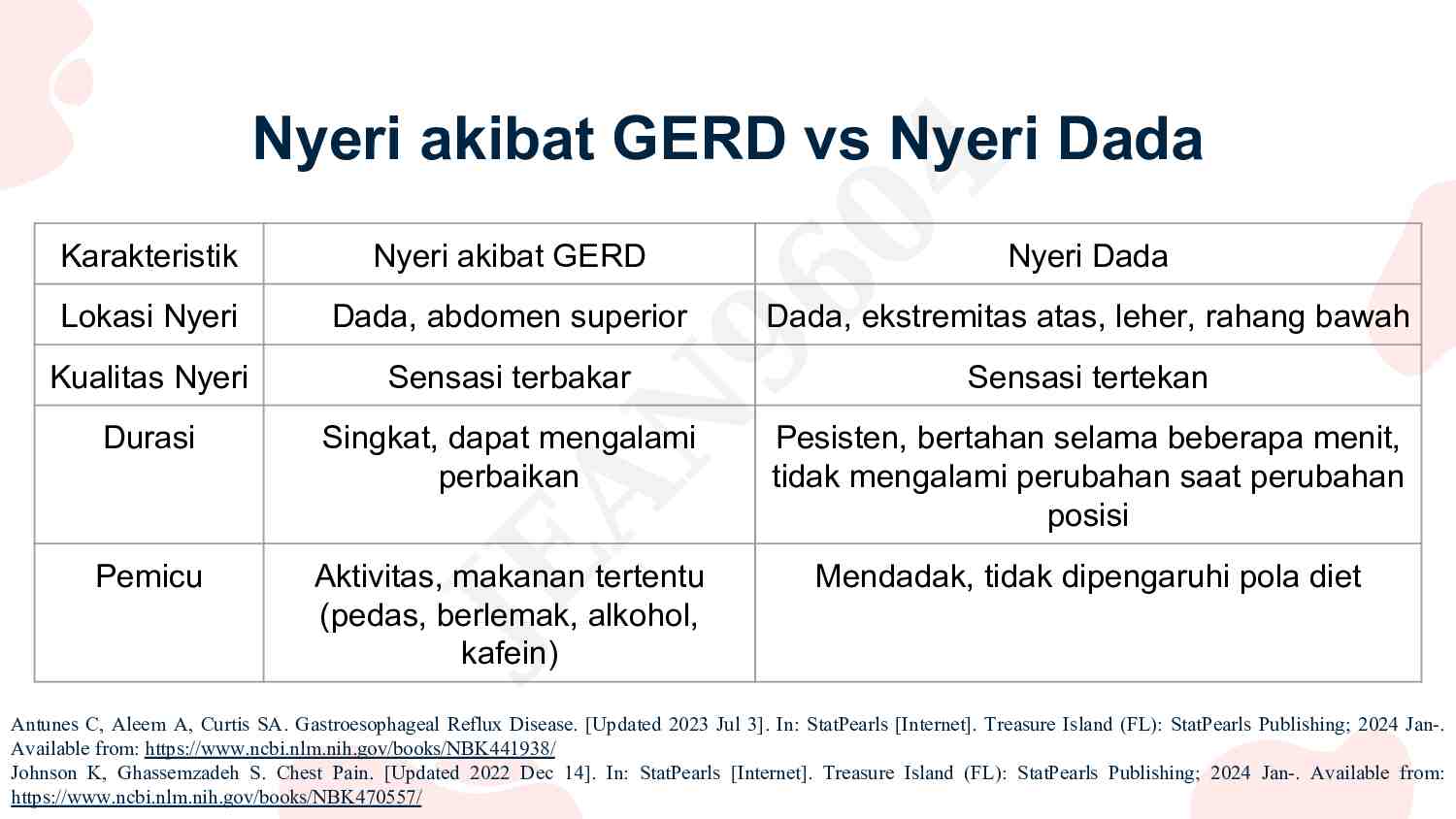 12.-kasus-kasus-gastroenterologi-yang-umum-di-igd-dan-fktp-180