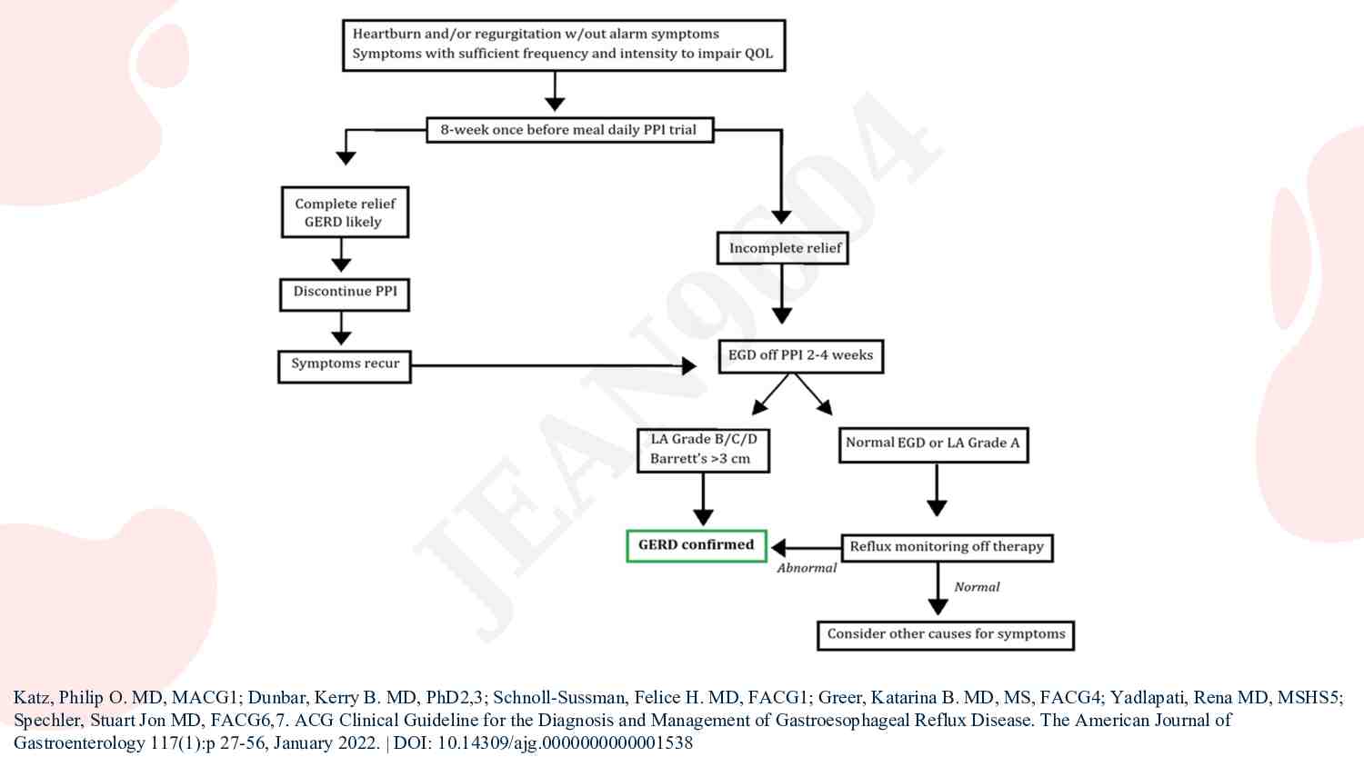 12.-kasus-kasus-gastroenterologi-yang-umum-di-igd-dan-fktp-180