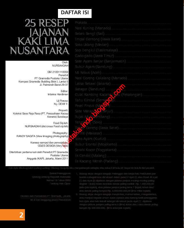 25-jajanan-kaki-5-nusantara