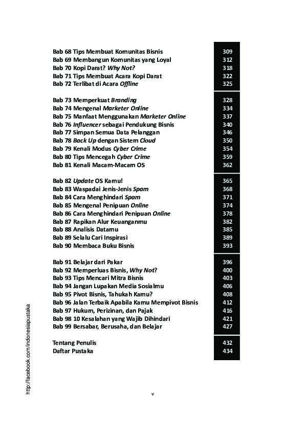 99-langkah-sukses-berbisnis-e-commerce---tim-politwika