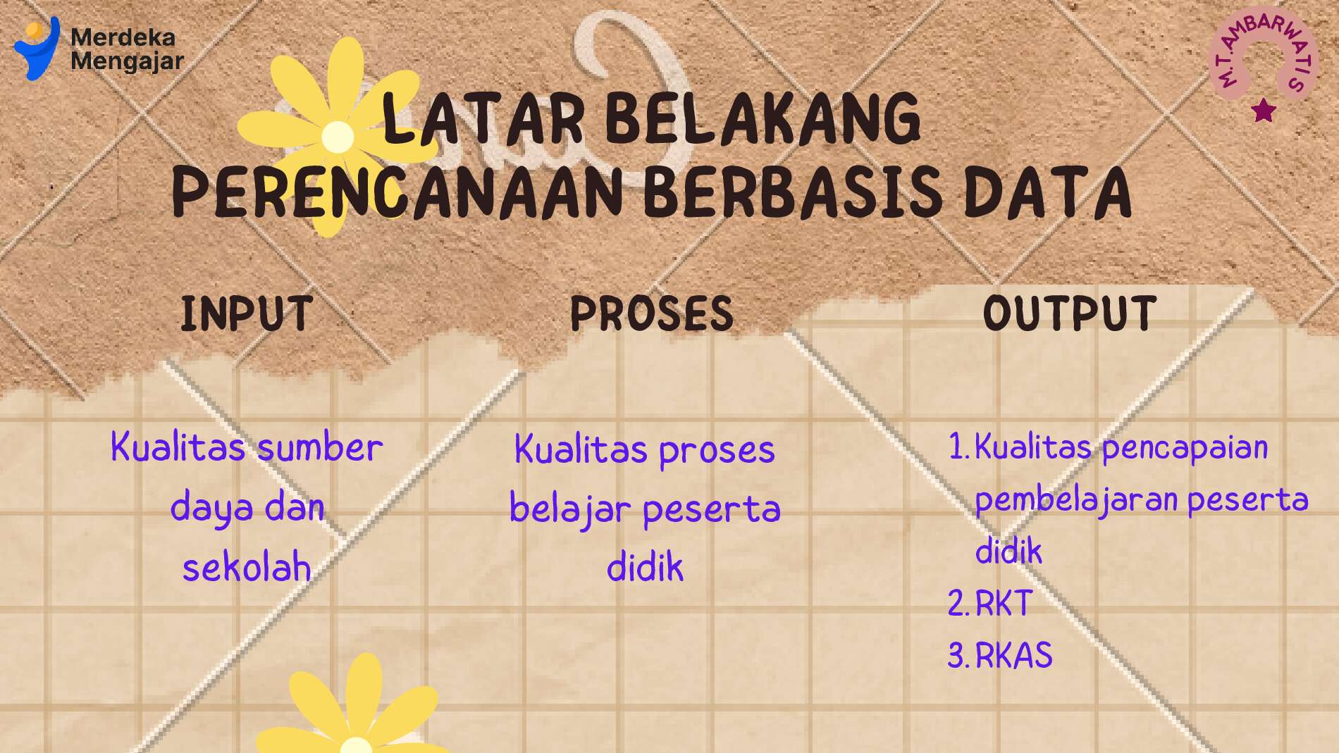 aksi-nyata-perencanaan-untuk-perbaikan-satuan-pendidikan-2-298