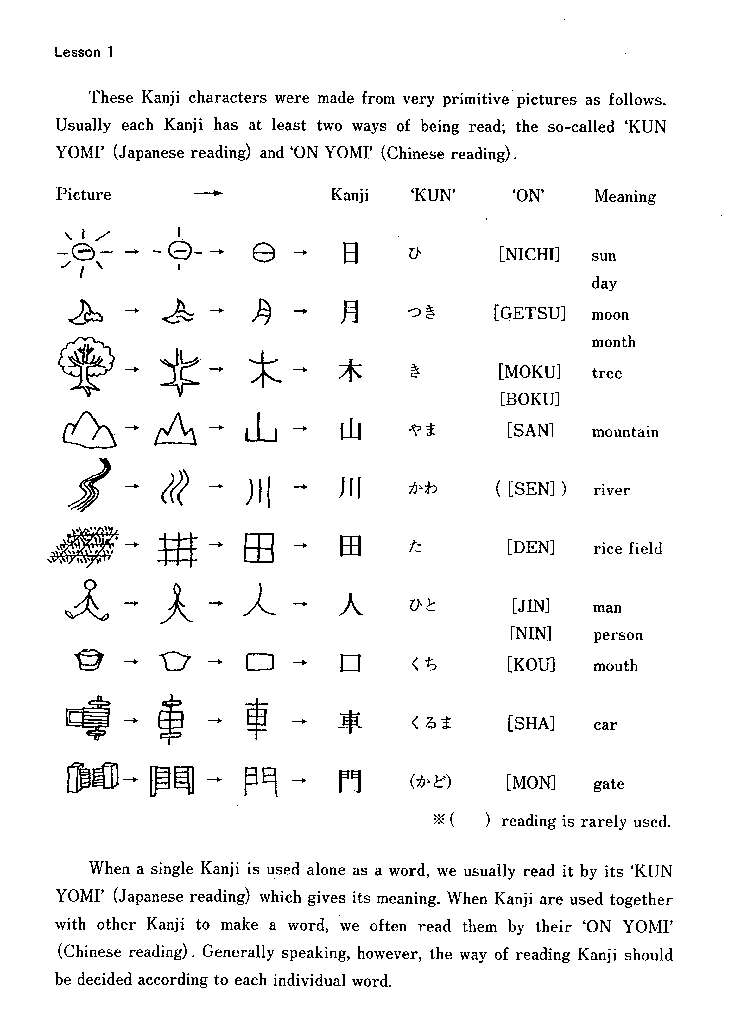 basic-kanji-book-vol-1-1990-59