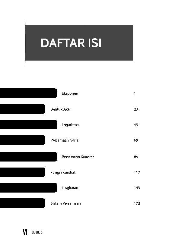 big-book-matematika-sma-kelas-1-2--3-by-tim-bbm