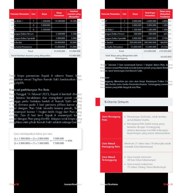 brochure-prusolusi-sehat-plus-pro-220902-290