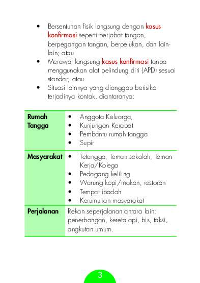 buku-saku-pelacakan-kontak-kasus-covid-19-edisi-revisi-i-928