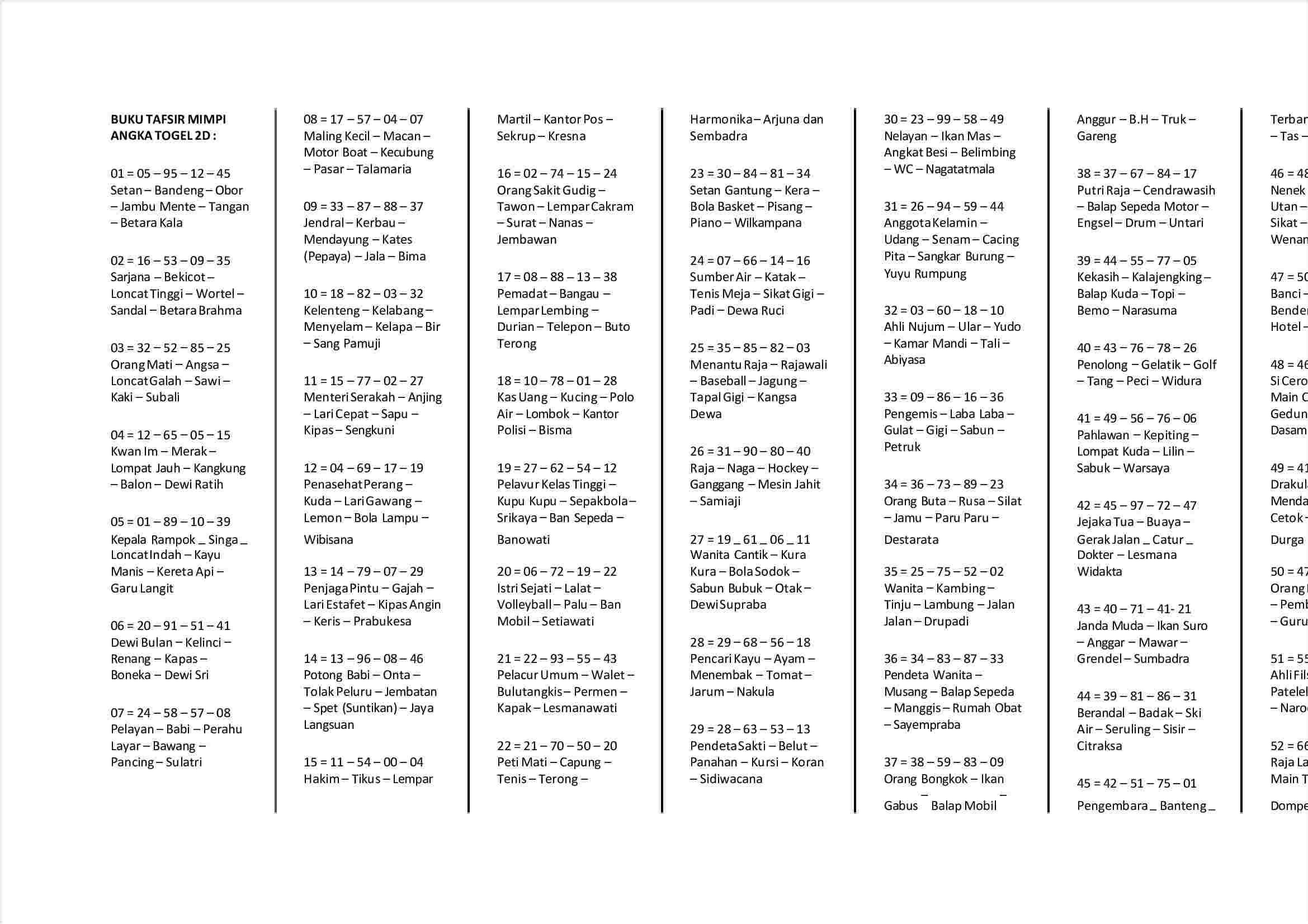 buku-tafsir-mimpi-angka-togel-2d