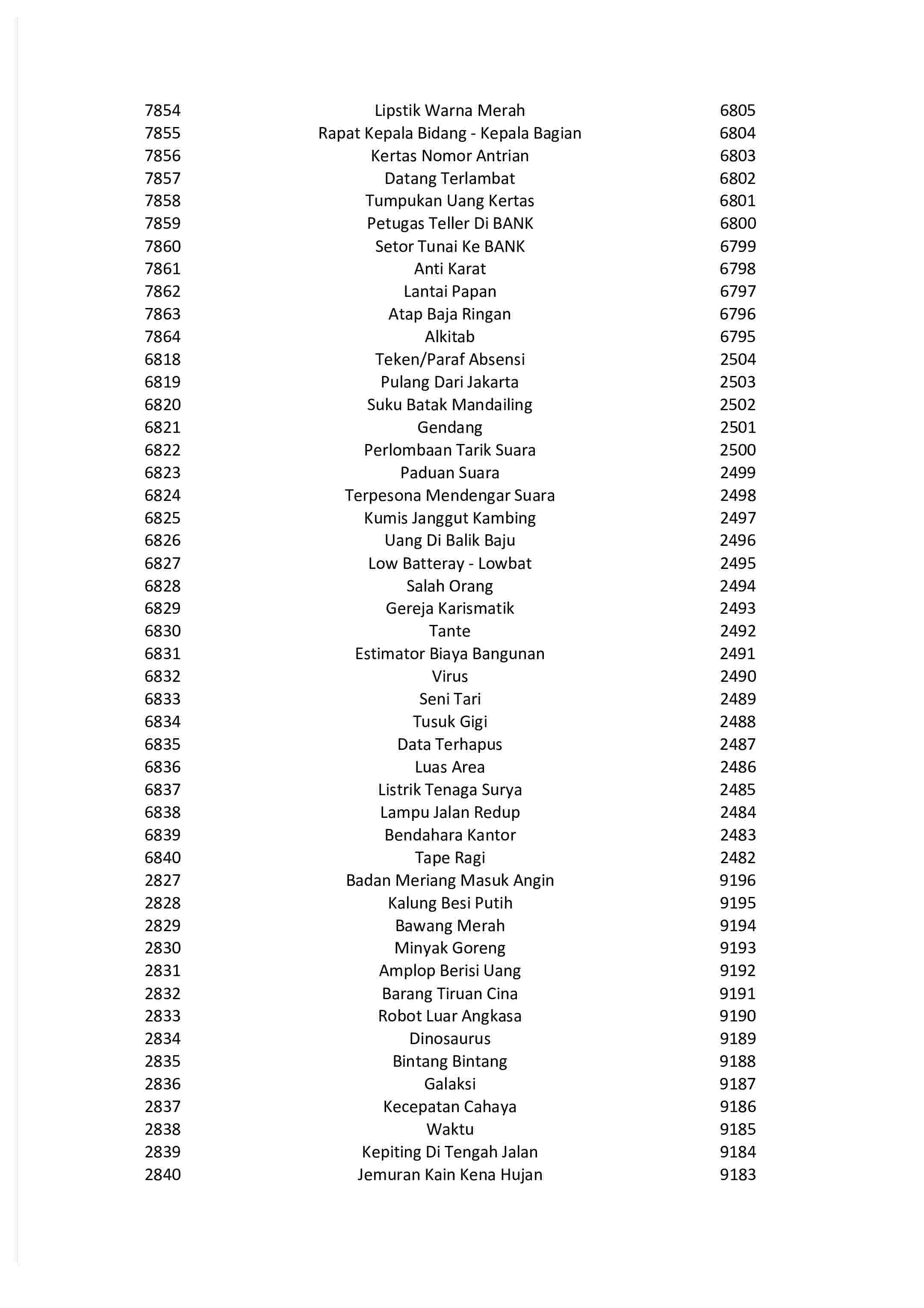 Baca buku tafsir mimpi gratis !!! PERPUS Baca buku tafsir mimpi gratis !!! PERPUS