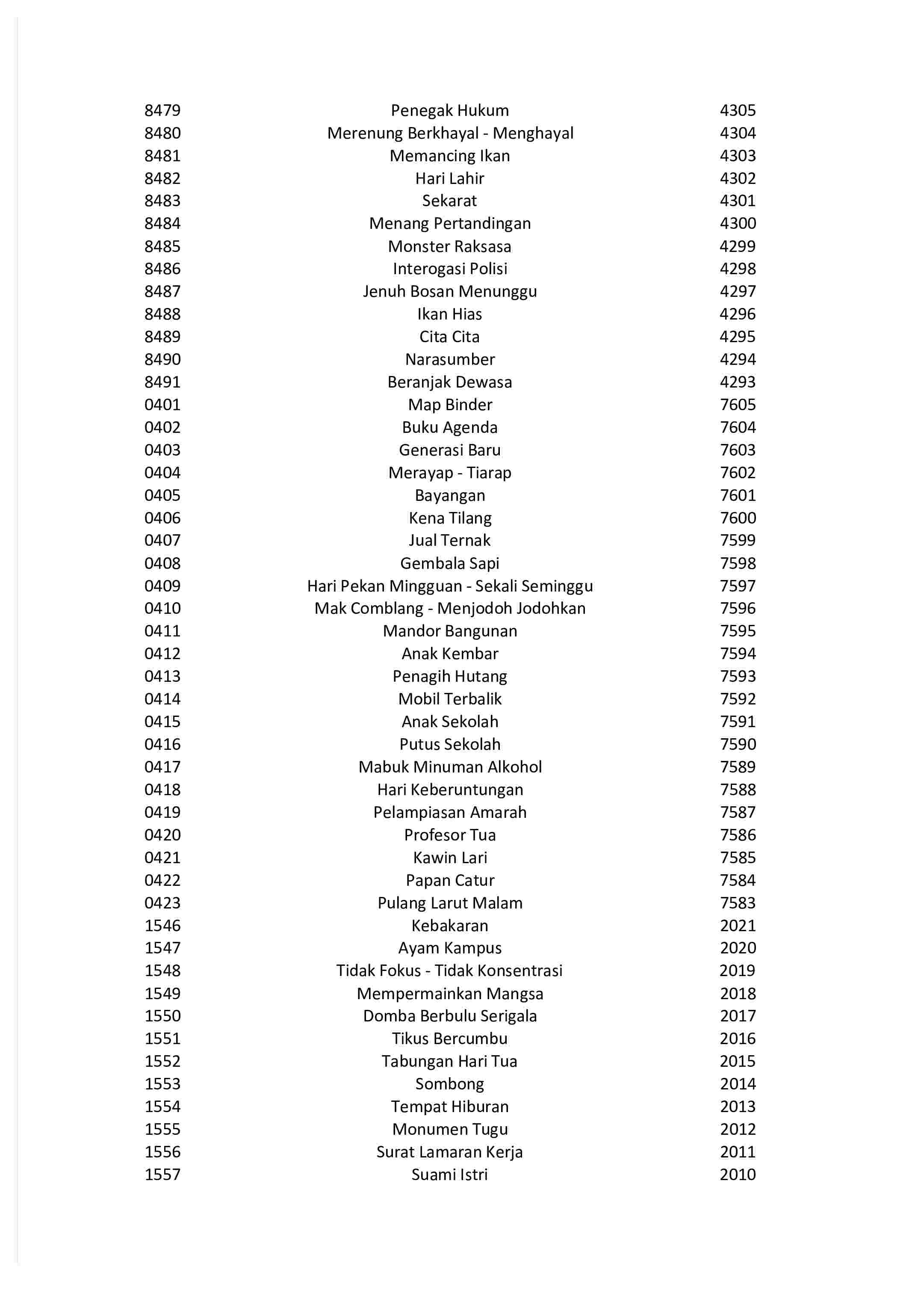 Baca buku tafsir mimpi gratis !!! PERPUS Baca buku tafsir mimpi gratis !!! PERPUS