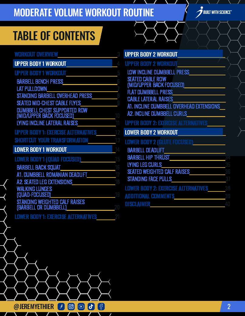 bws-moderate-volume-workout-routine