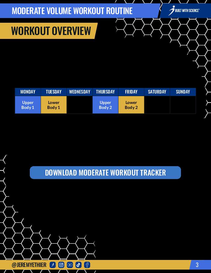 bws-moderate-volume-workout-routine