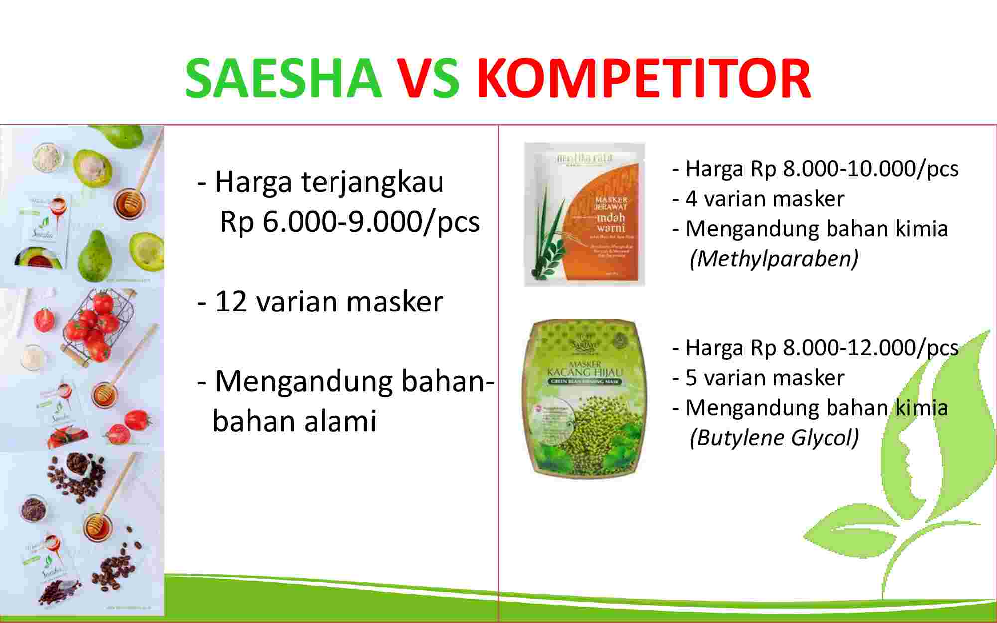 contoh2.-pitchdeck-saesha