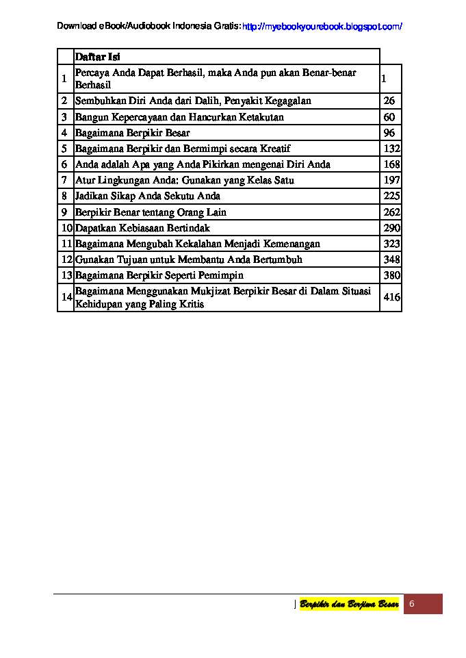 downacademia-com-ebook-berpikir-dan-berjiwa-besar-839