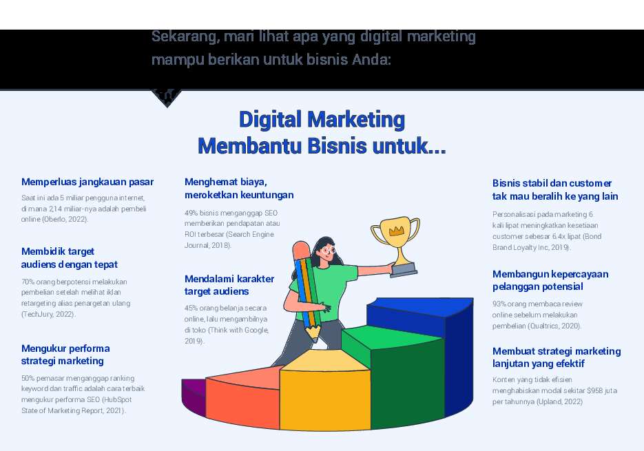 ebook-digital-marketing-report-2023-1671698304-291