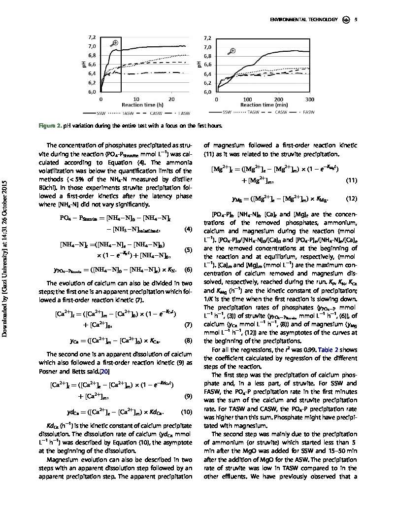 effects-of-organic-matter-on-crystallization-struvite-in-biologically-treated-swine-wastewater-21