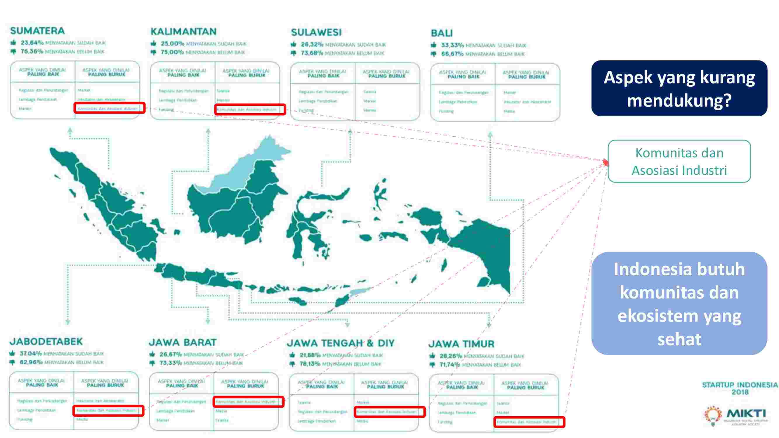 idsf-community-profile-2019-30