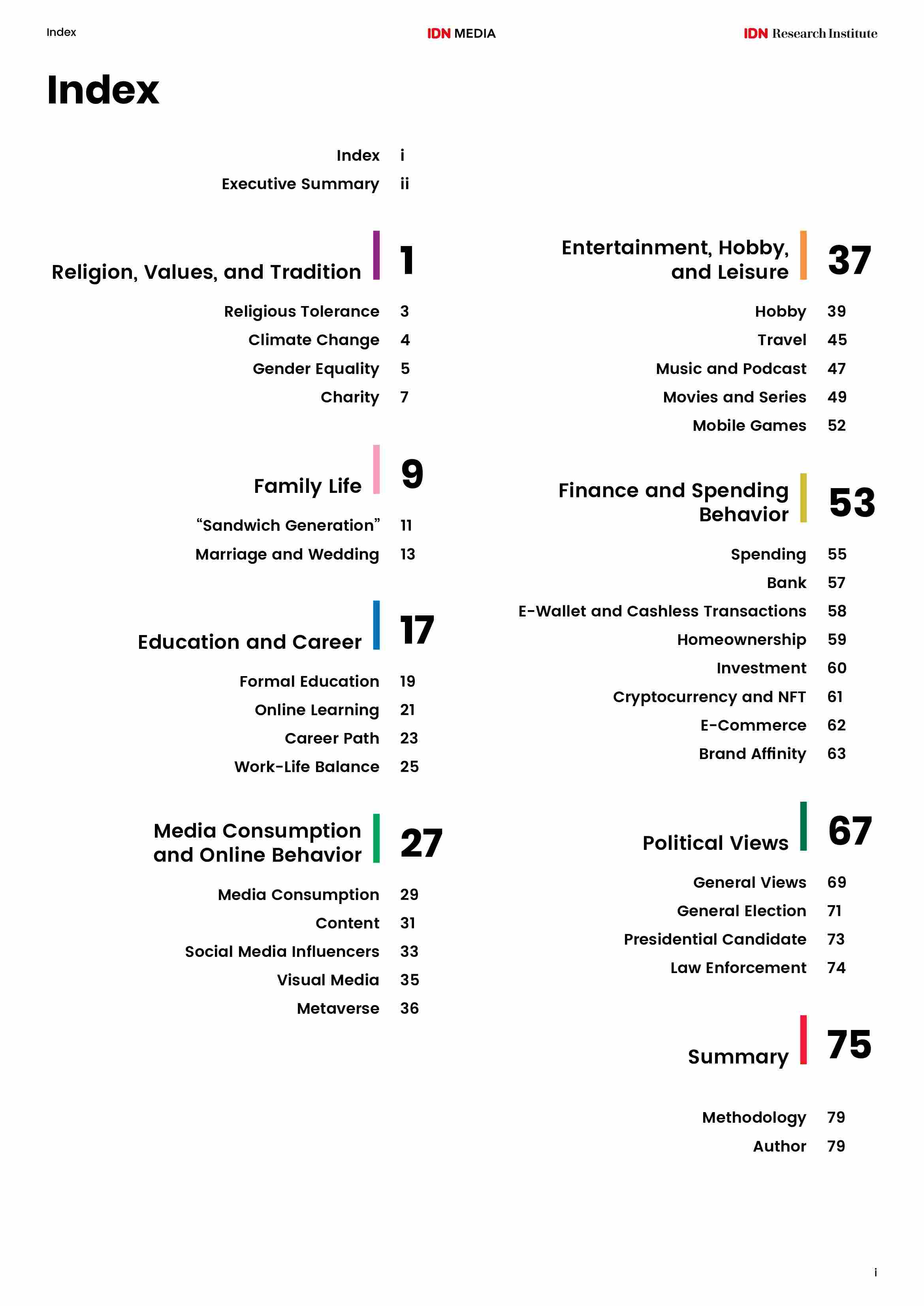 indonesia-milennial-report-2022