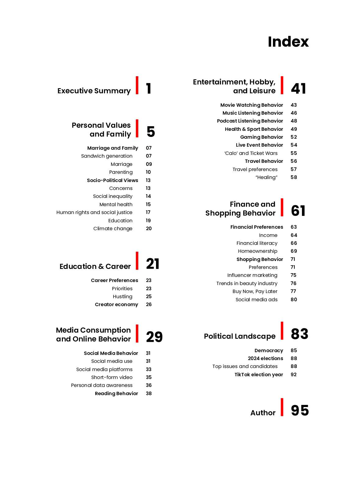 indonesia-millennial-report-2024