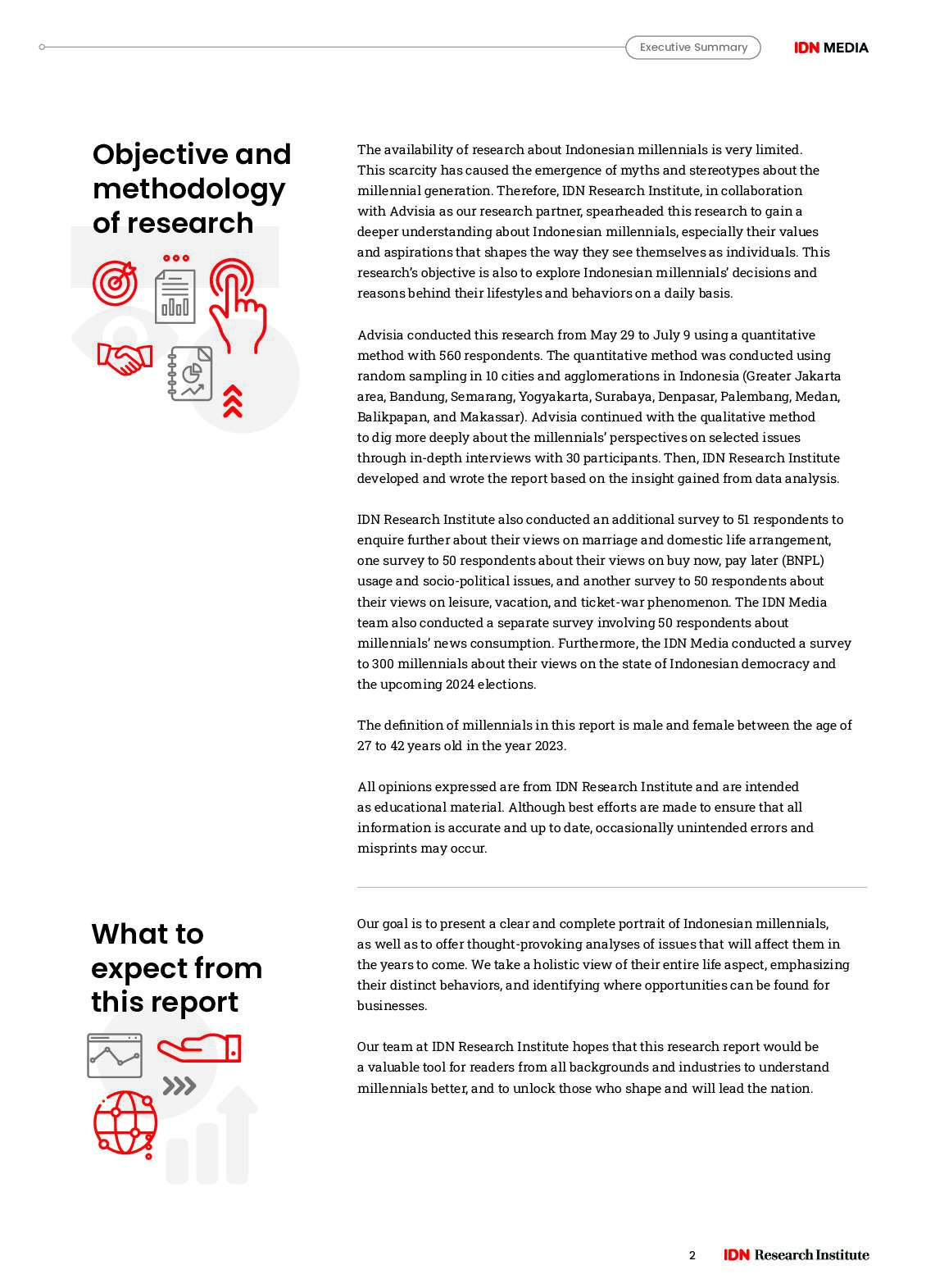 indonesia-millennial-report-2024