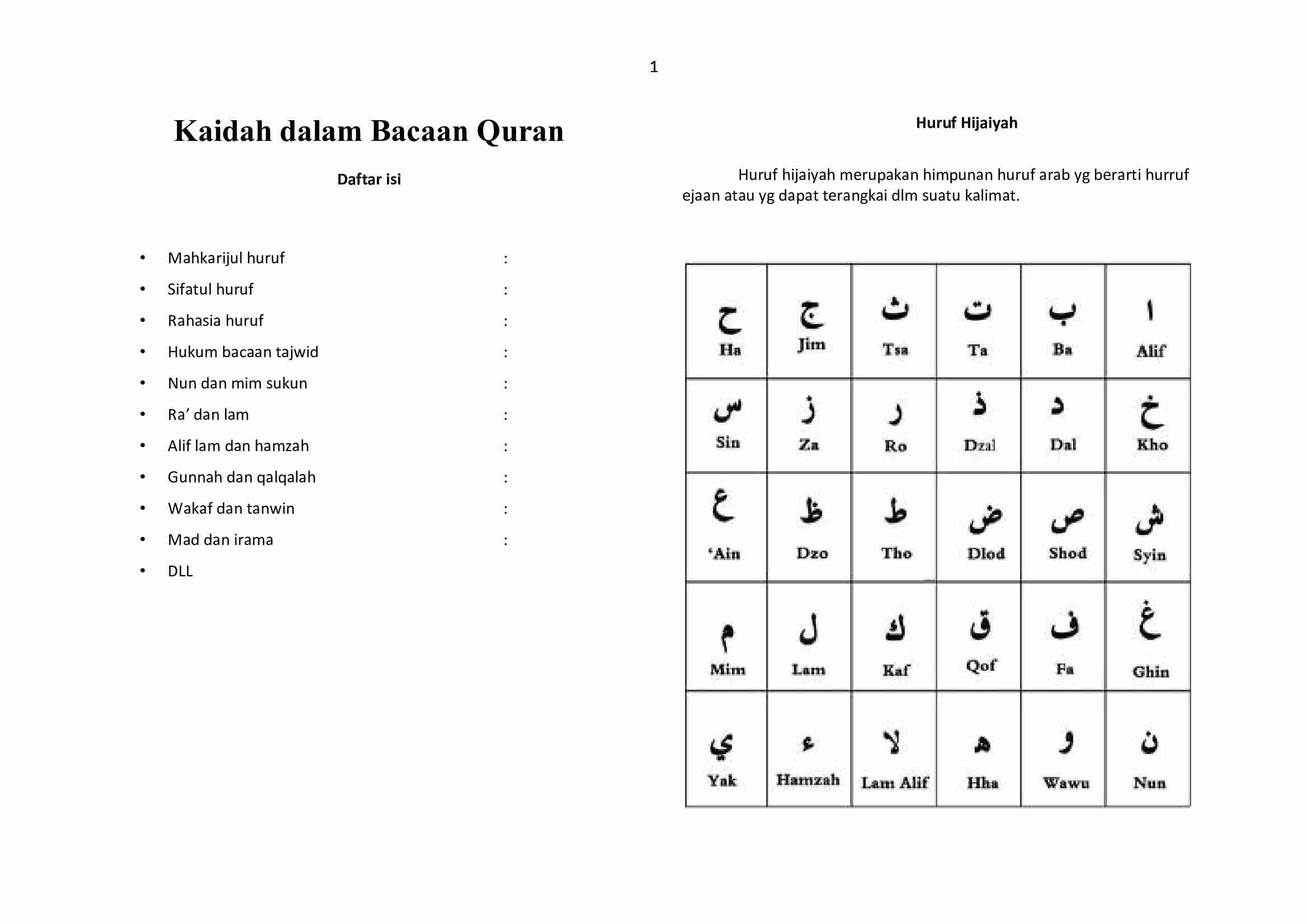 kaidah-dalam-membaca-alquran