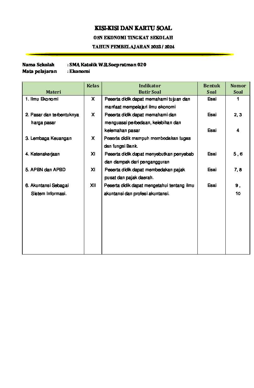 kisi-kisi-ekonomi-566