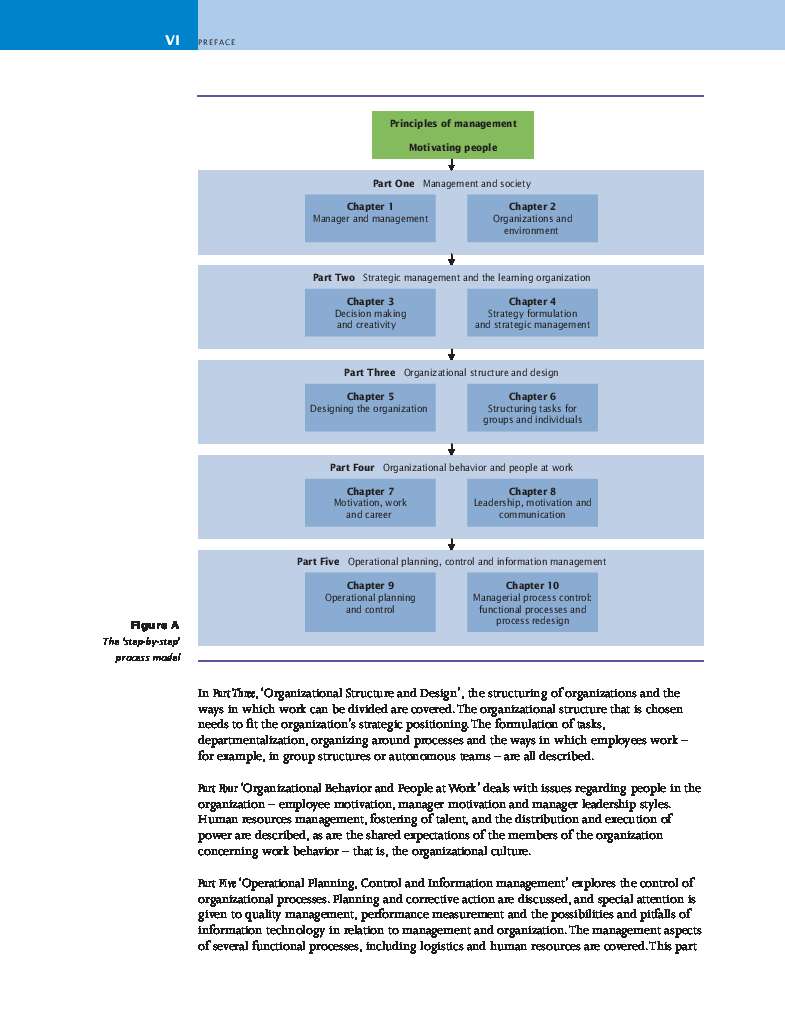 management-an-evidence-based-approach-3rd-edition-46