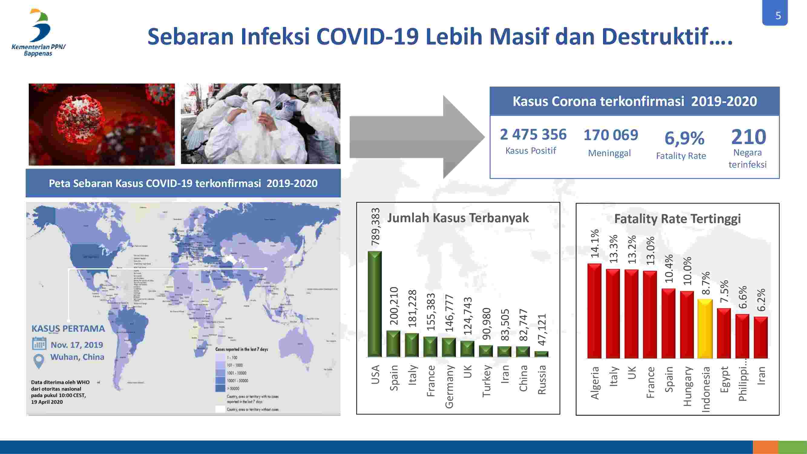 presentasi-final_amalia-a-widyasanti_reuni-tk-itb