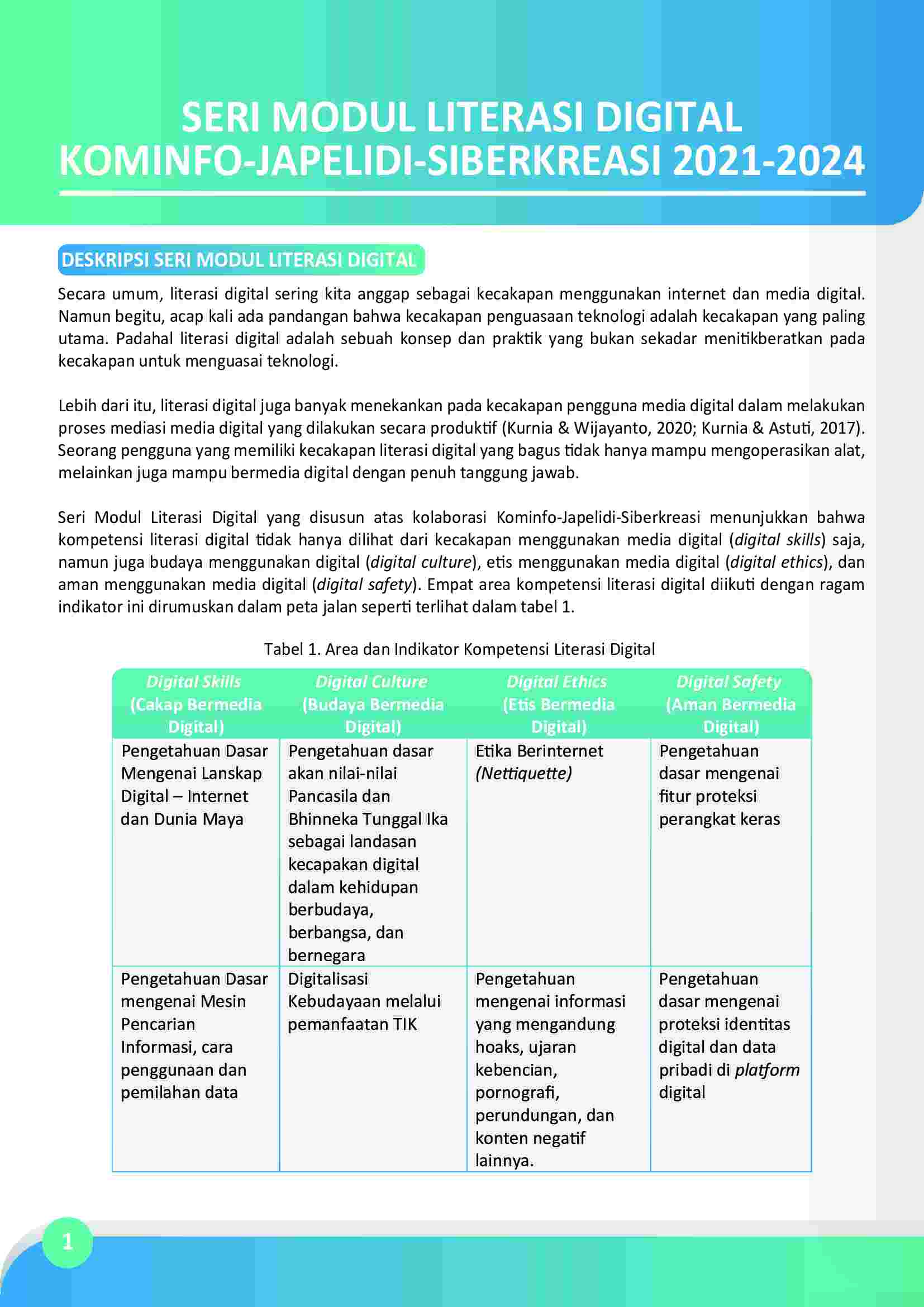 ringkasaneksekutif-serimodulliterasidigital-japelidi-310321