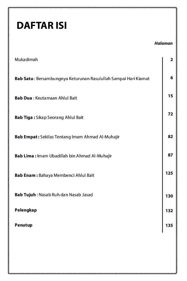 risalah-tentang-ahlul-bait-dan-nasab-baalawi-773