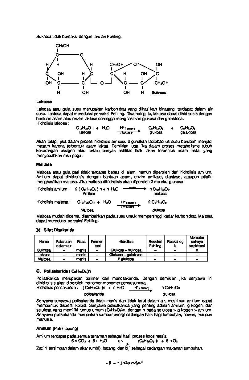 sakarida-680