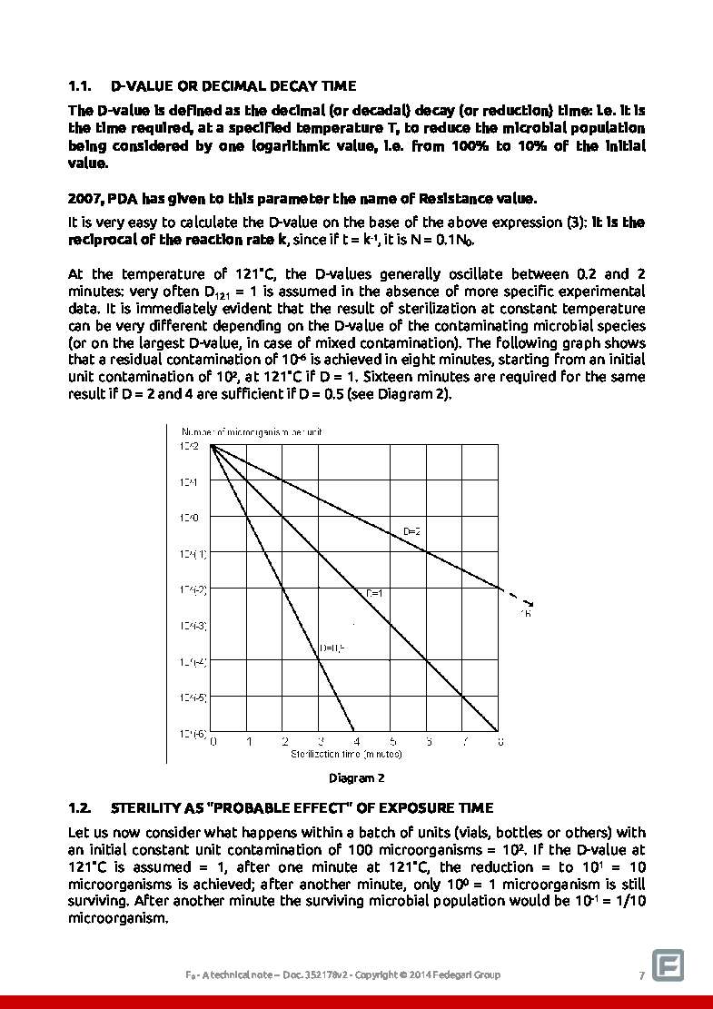 st19-ebook-f0-what-it-means-how-to-calculate-it-how-to-use-it-923