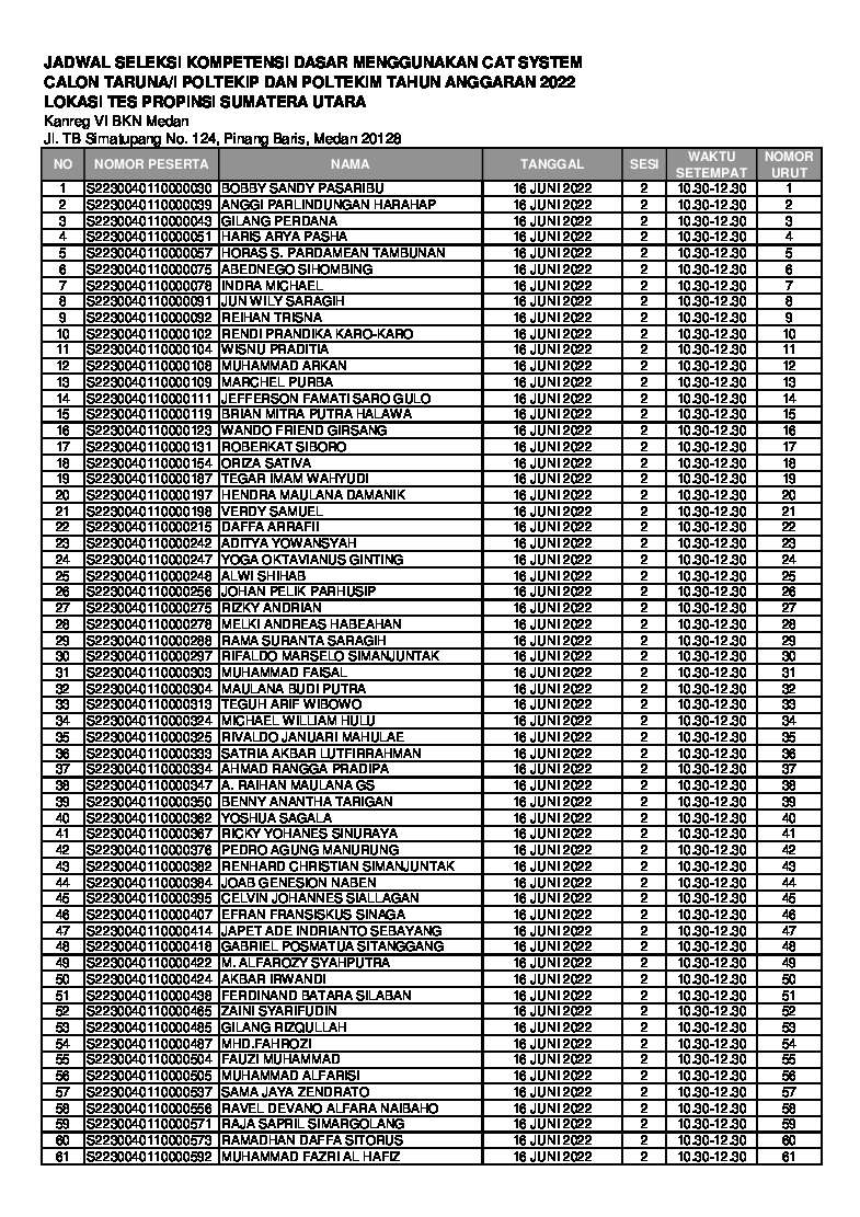 sumut-356