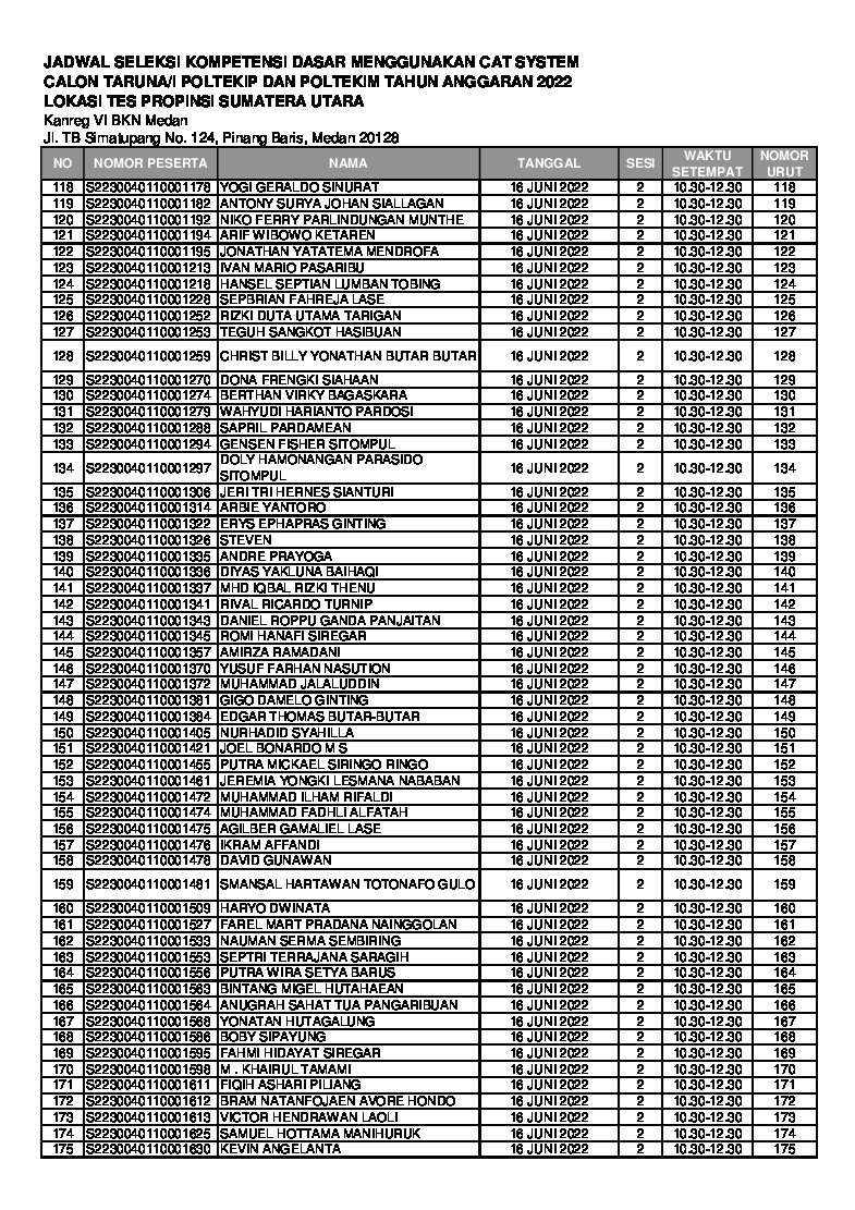 sumut-356