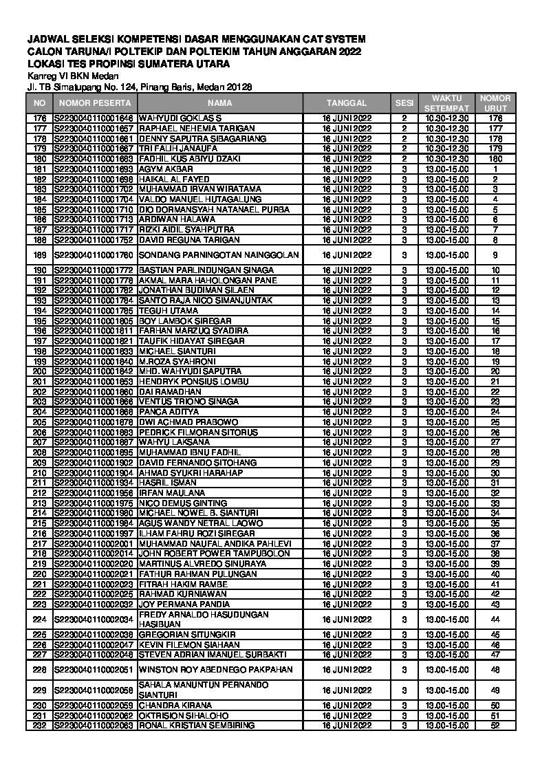 sumut-356