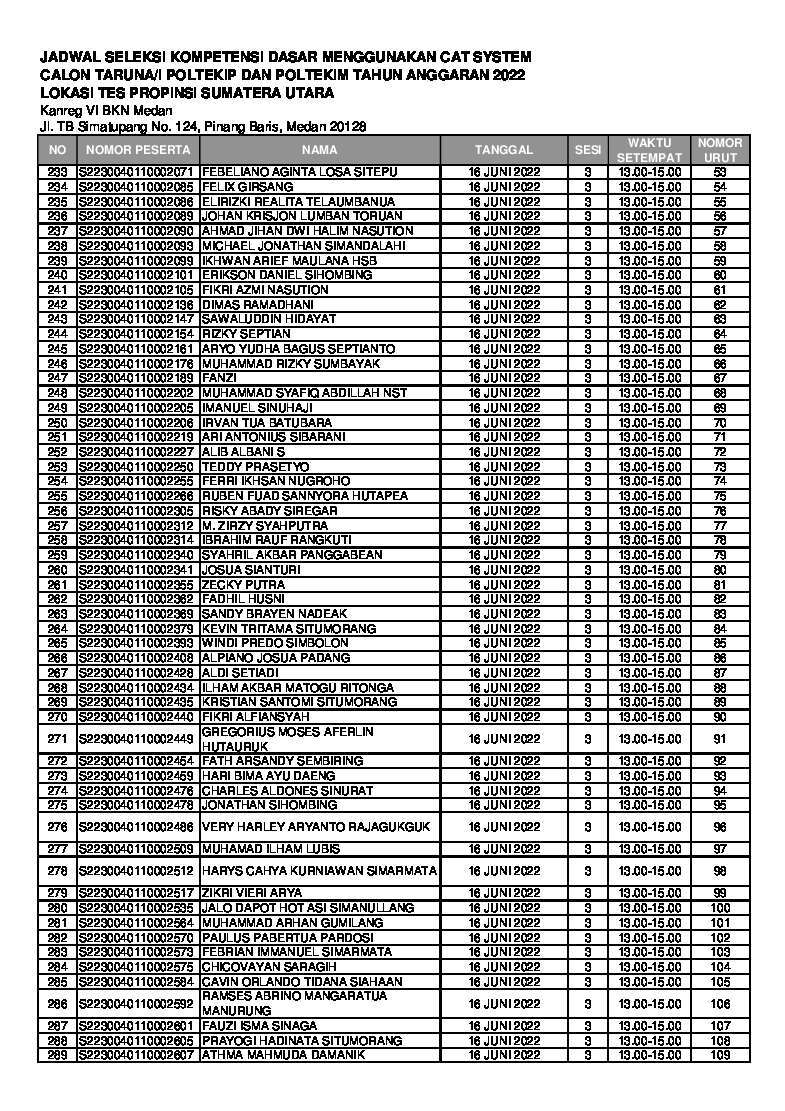 sumut-356