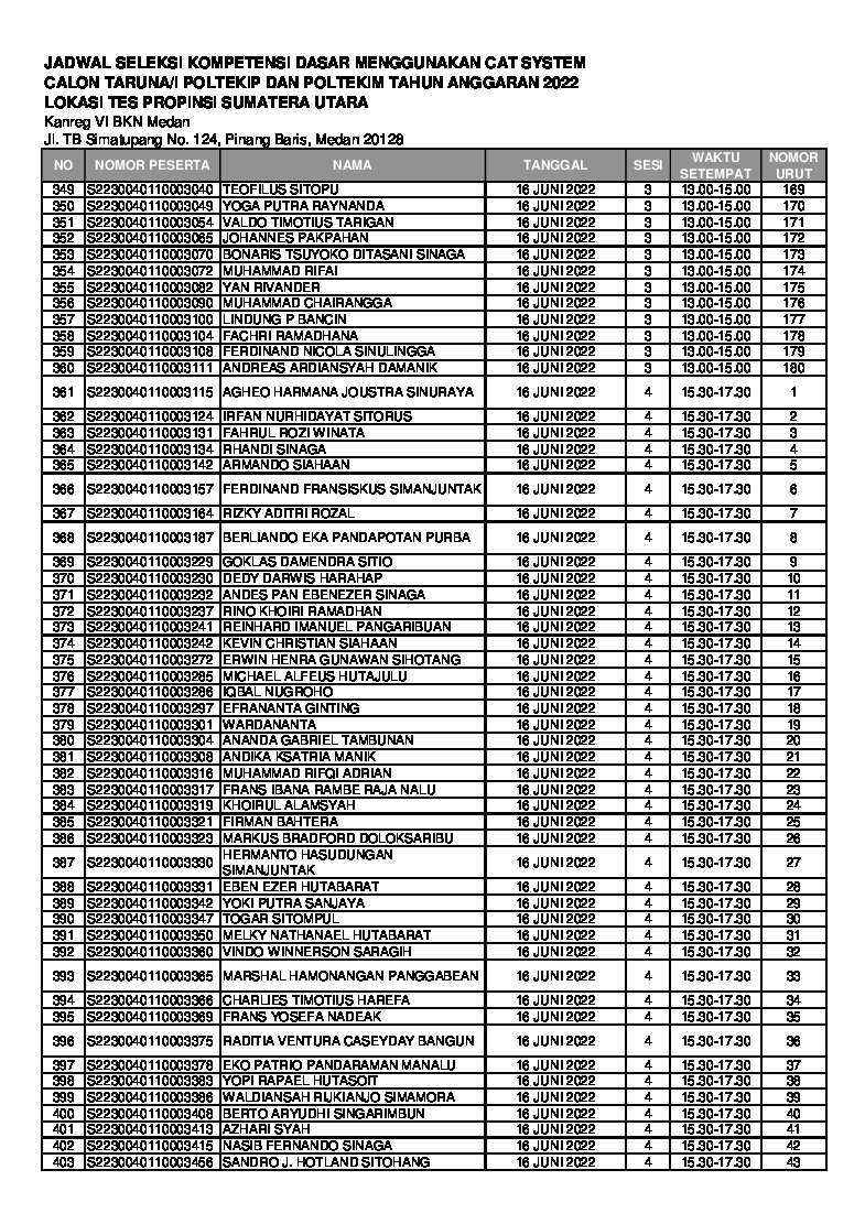 sumut-356