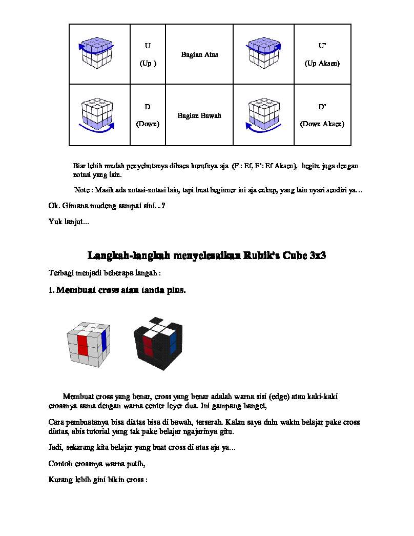 tutorialmenyelesaiaknrubikscube3x3-859