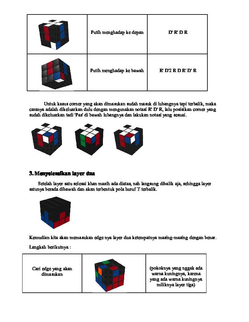 tutorialmenyelesaiaknrubikscube3x3-859