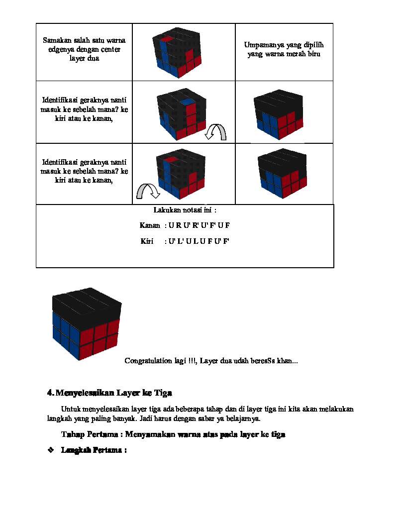 tutorialmenyelesaiaknrubikscube3x3-859