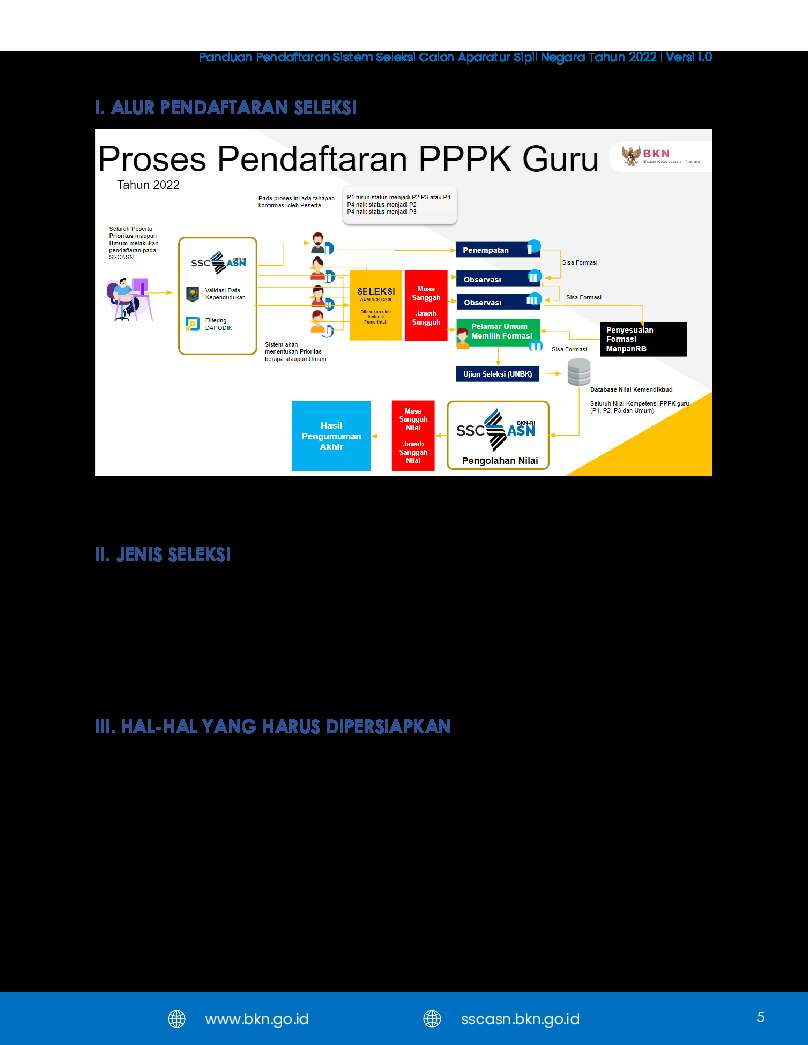 v2-pppk-guru-buku-panduan-pendaftaran-sscasn-610